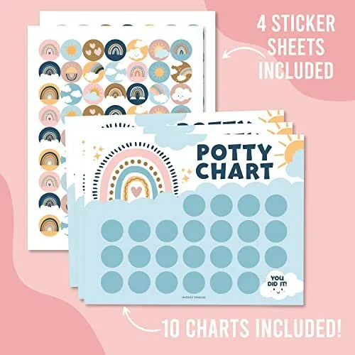 Boho Rainbow Potty Training Chart | Sticker Charts | Early Education