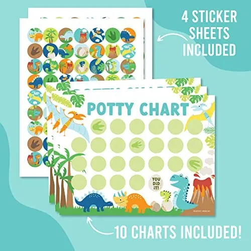 Dinosaur Potty Training Chart | Sticker Charts | Early Education