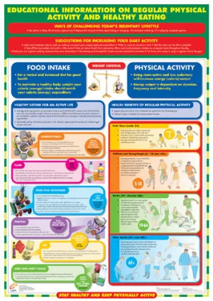 Physical Activity and Healthy Eating Healthy Lifestyle Fitness Wall Chart Poster - Chartex